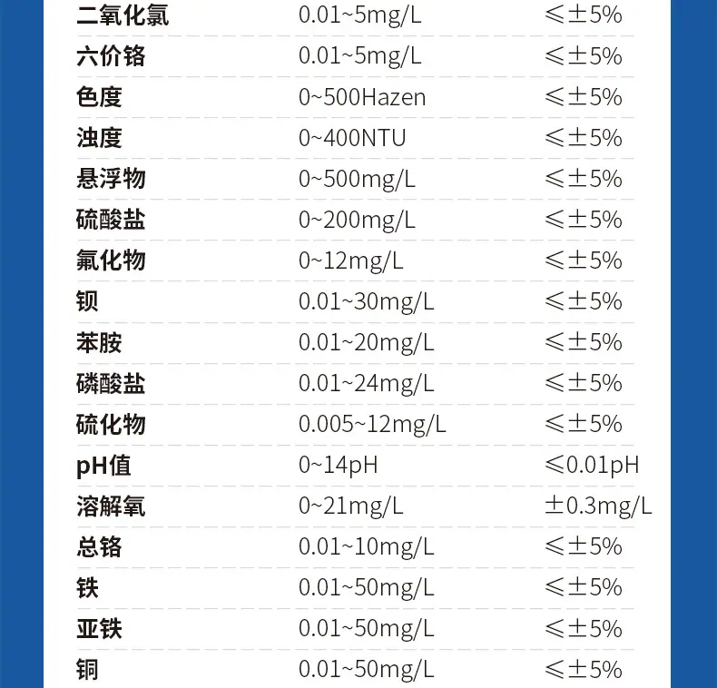 1-彩色屏水质检测仪6