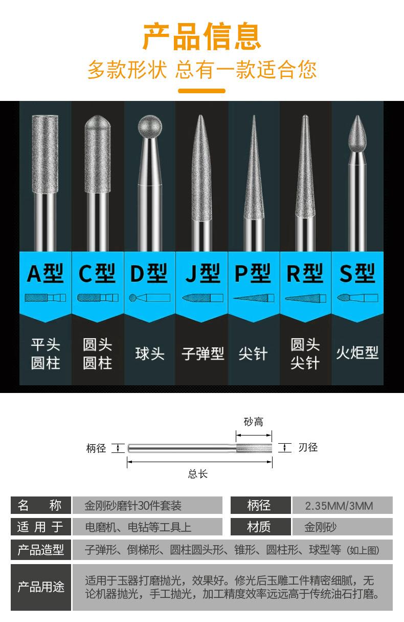 产品信息
