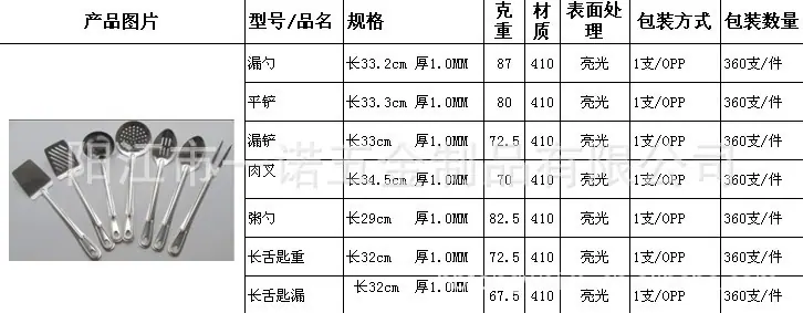 厨具全柄20130103C