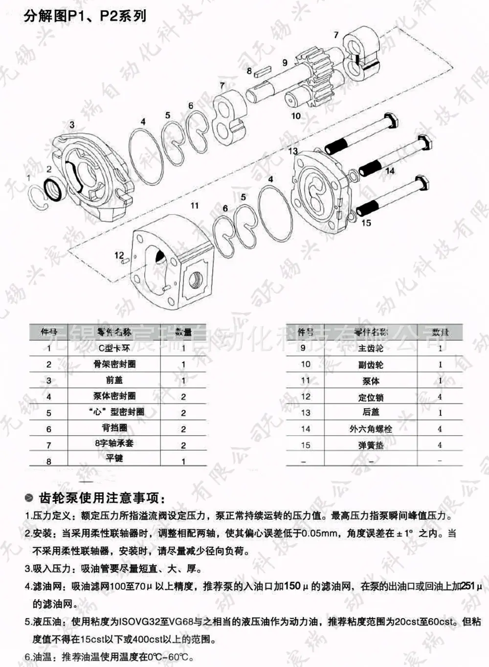 5-P1,P2系列定量齿轮泵-3.jpg