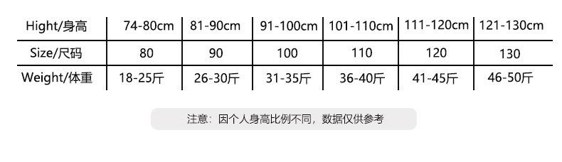 连体衣详情页模板_05