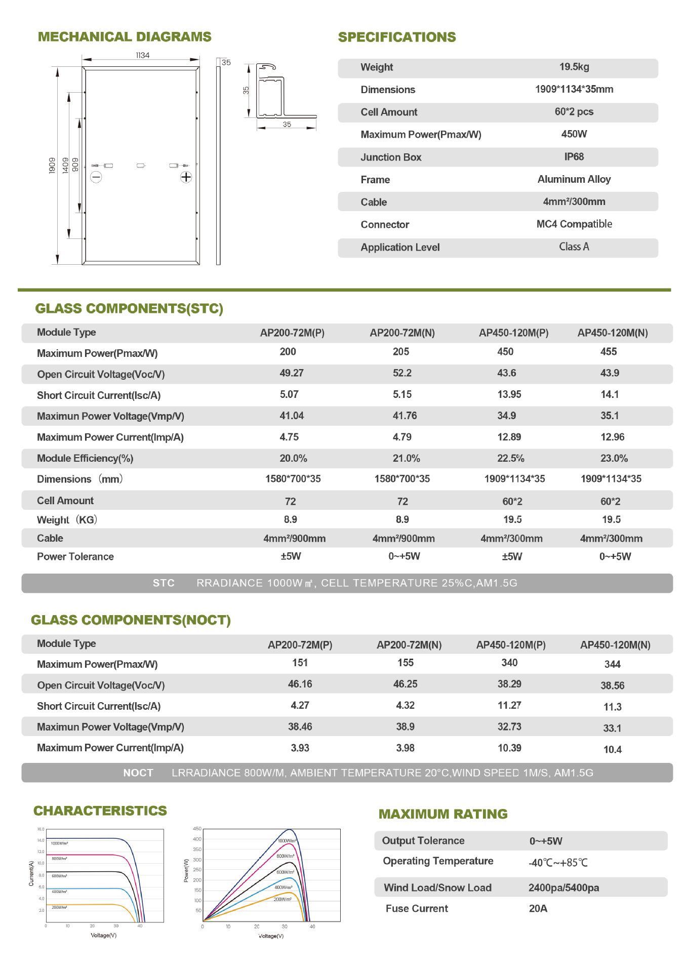 玻璃板海报（更新）(1)(1)
