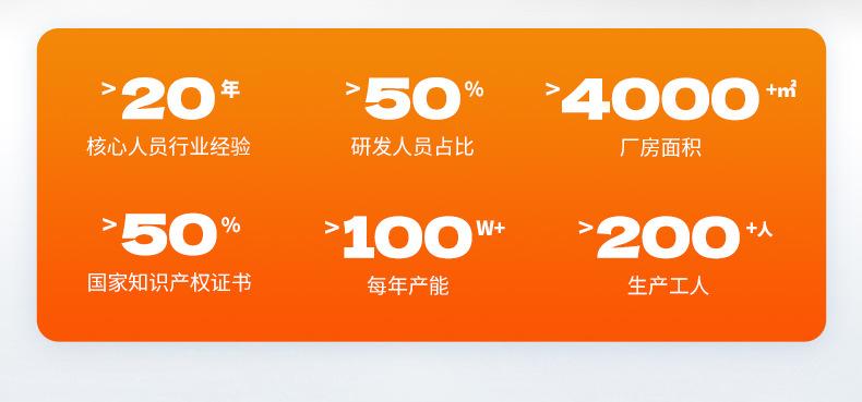 1688-佳上佳-通用详情_02.jpg