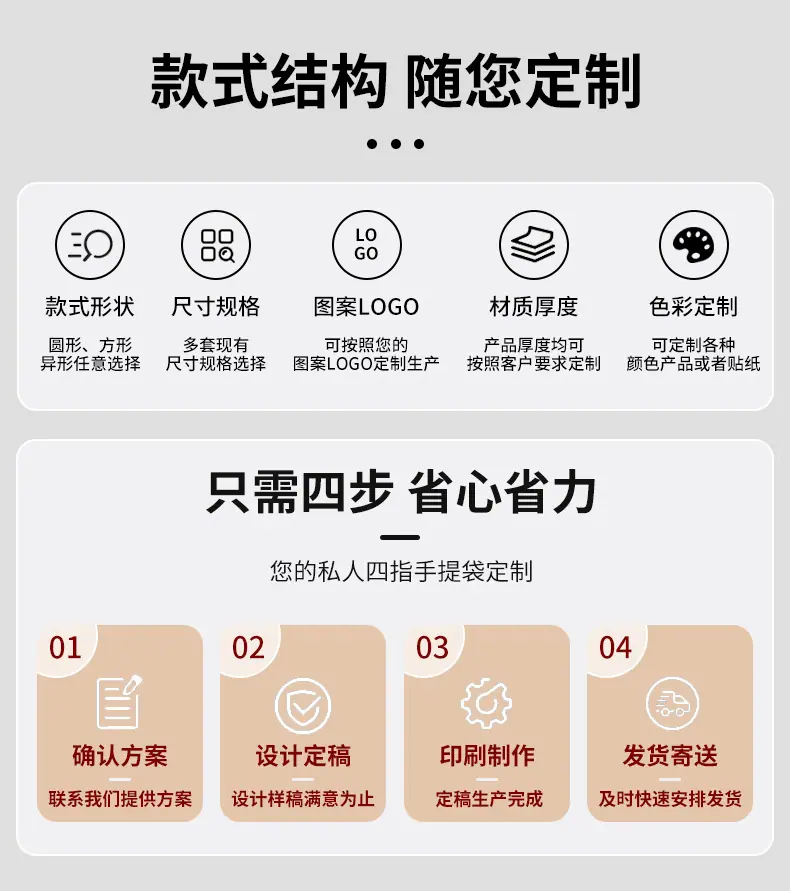 精品详情页_05