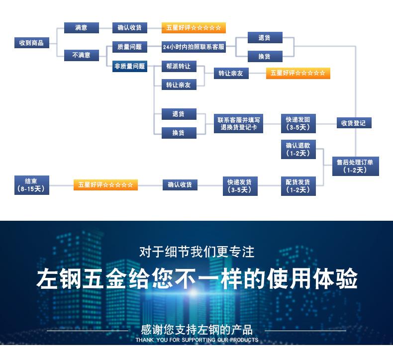详情(7)_15