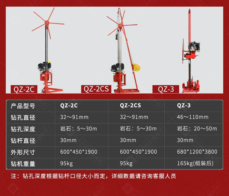 QZ系列(巨匠)_07