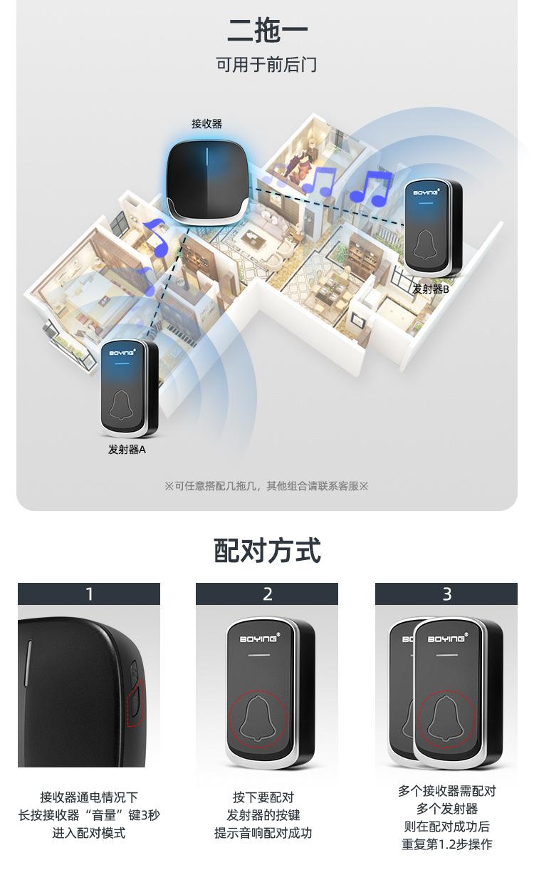 A909详情及主图