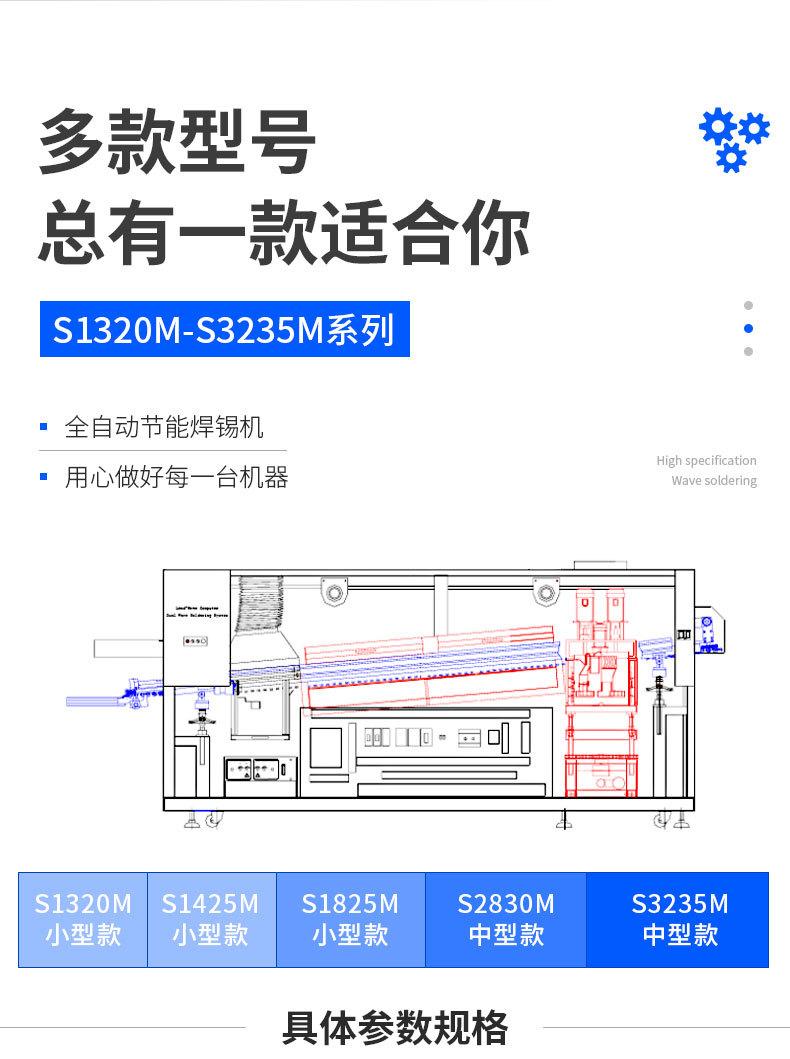 波峰焊详情页_06.jpg