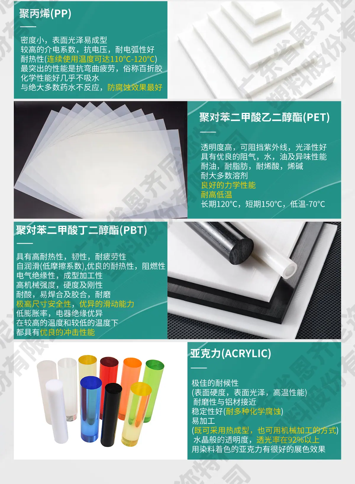 塑料介绍压缩版_03.png