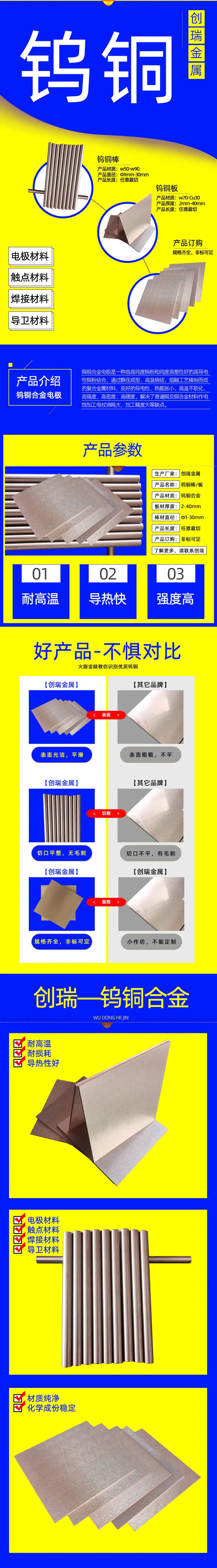 钨铜详情