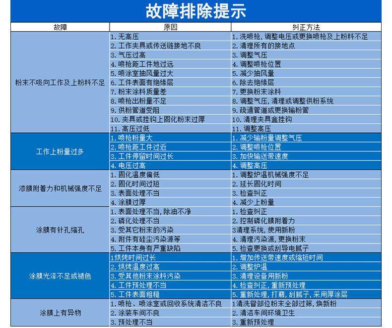 粉末详情-8.gif