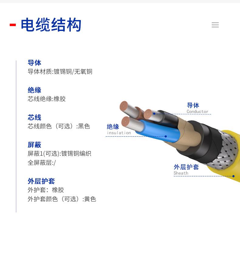 矿用电缆