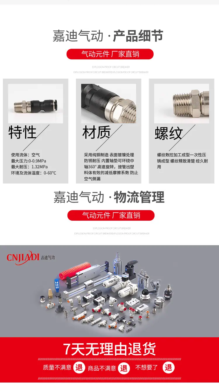 旋转直通接头NRC_10.jpg