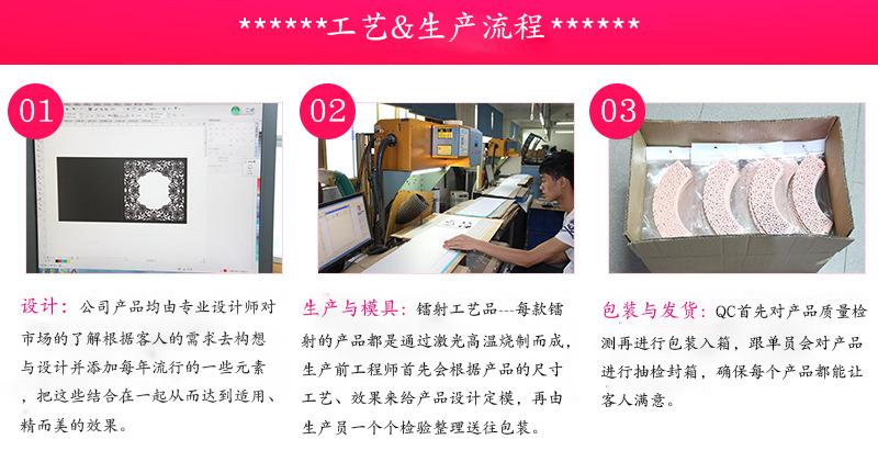 婚礼请柬
