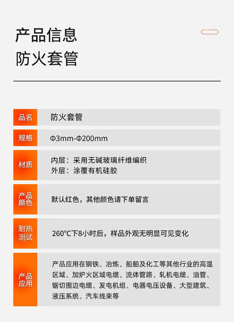 04防火套管-详情_02