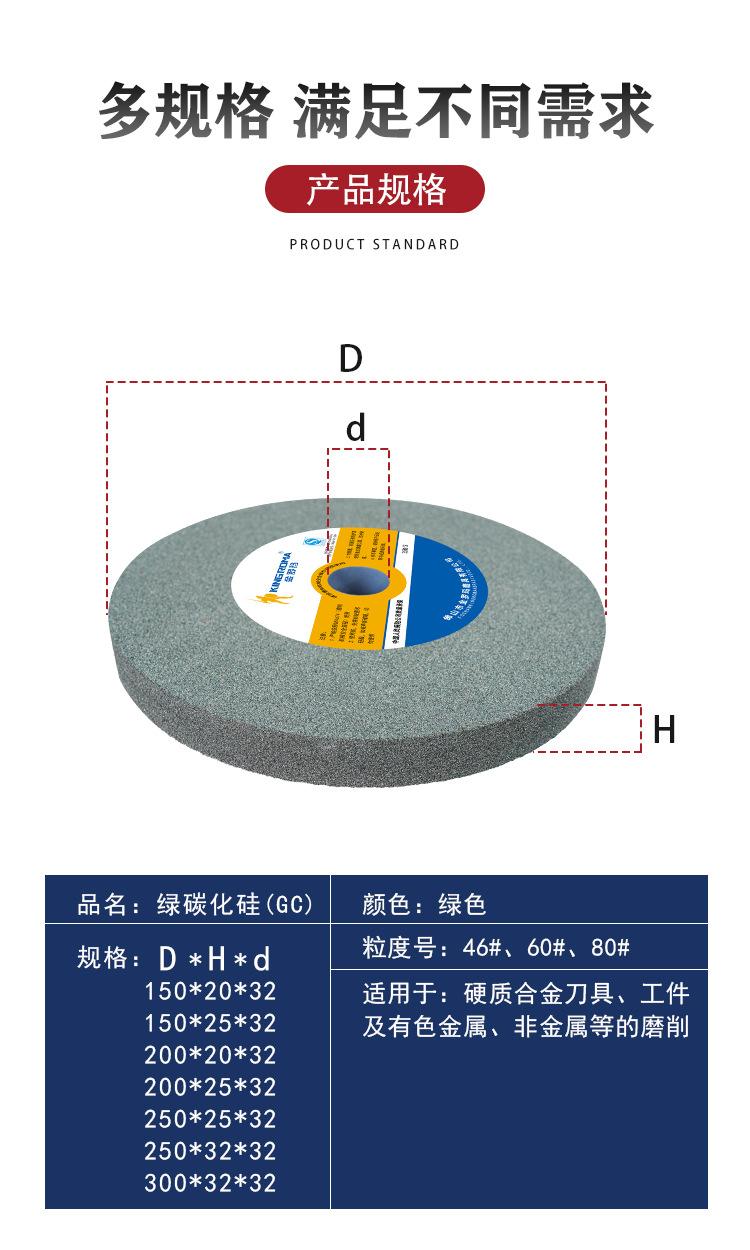 绿碳化硅2_08.jpg