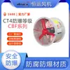 Ventilador axial à prova de explosão Hengyun CBF CT4 personalizado silencioso alta potência exaustor para planta industrial