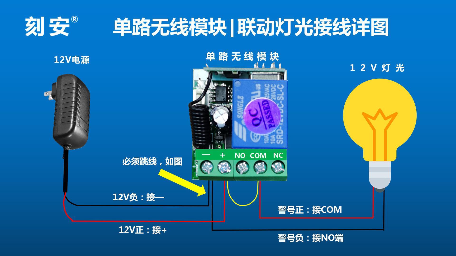 无线转有线继电器模块典型应用PPT(刻安)_07