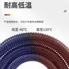 Suministro de Manguera Corrugada de Plástico de Nylon PA Ignífuga, Funda Protectora para Cables para Pasar Cables de Arnés Eléctrico Automotriz, Específicamente para Uso Automotriz