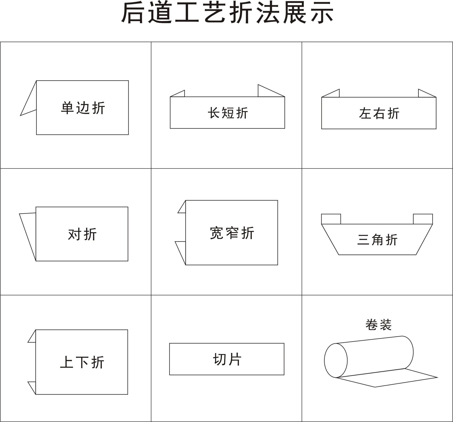 后道折法