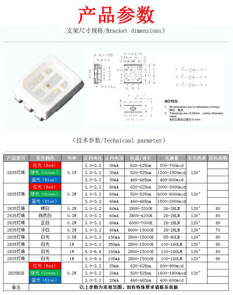 2835RGB详情页