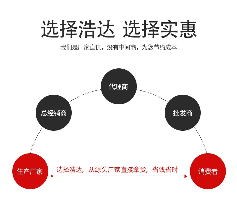 浩达塑业爬藤网_03.jpg