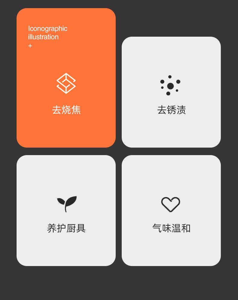 去污膏罐装-详情_03.jpg