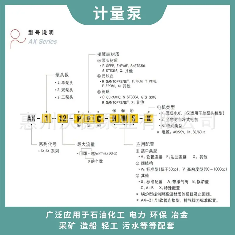 千世AX说明书