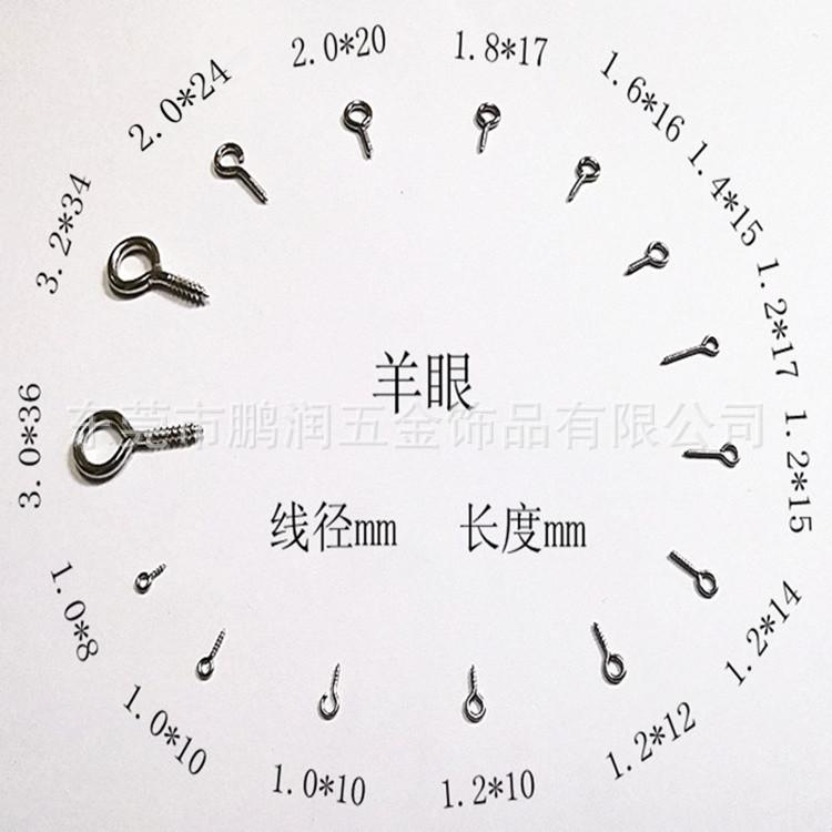 羊眼