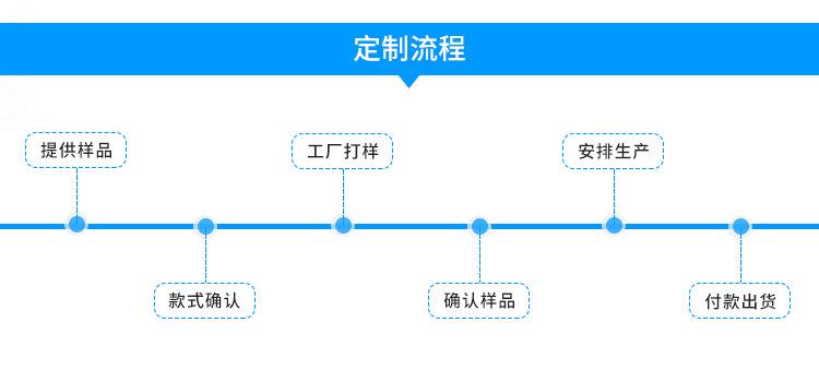 y详情_11