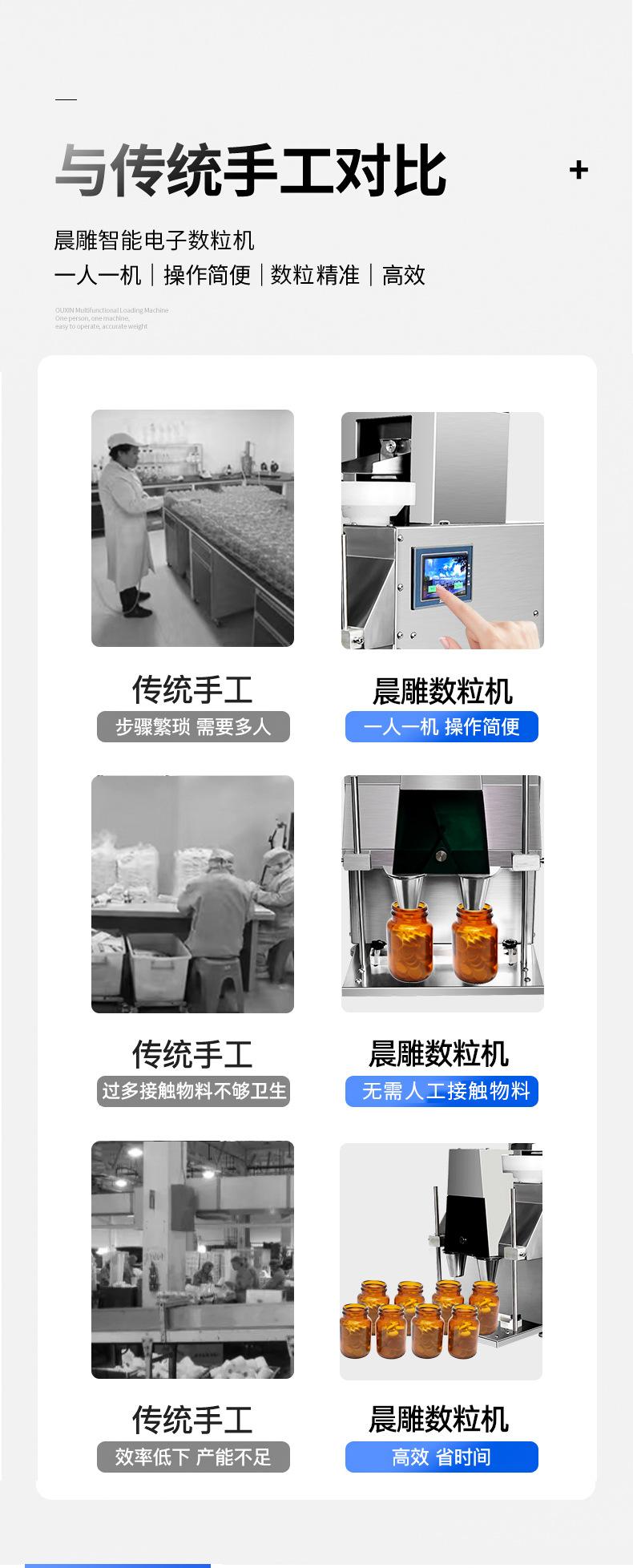 SPJ-300智能电子数粒机_04