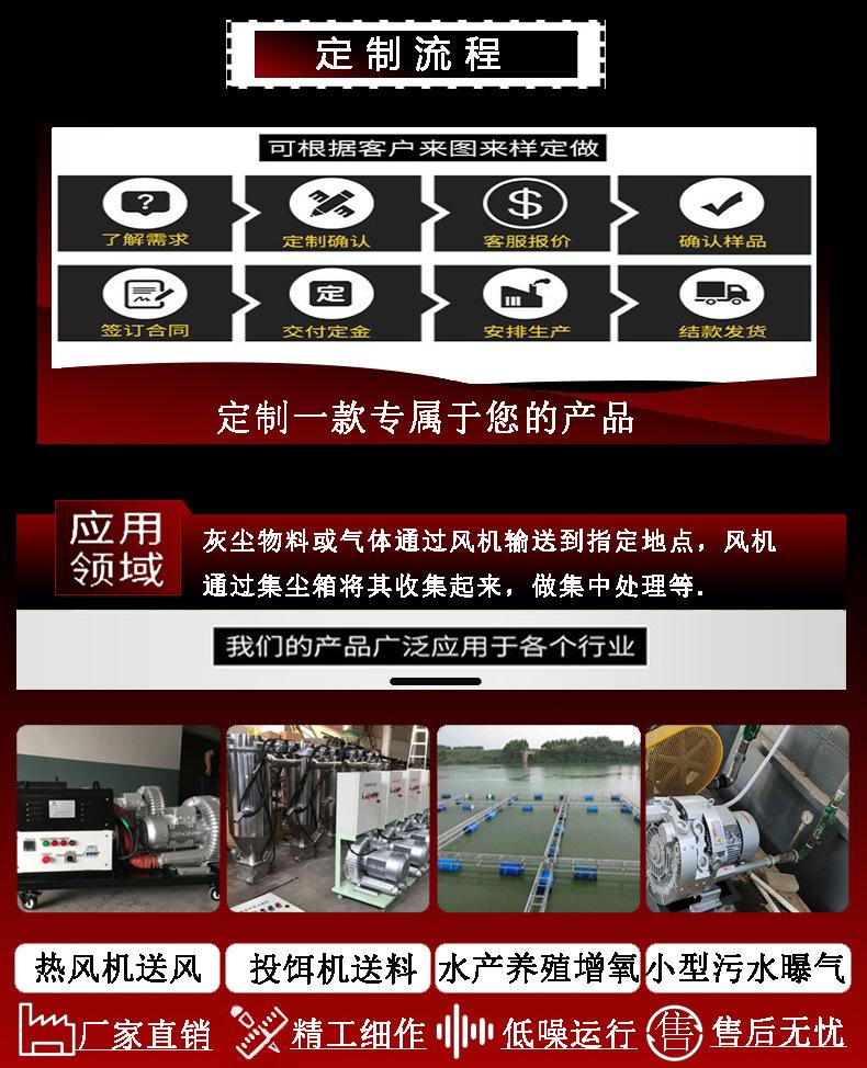 单叶轮详情页-4.jpg