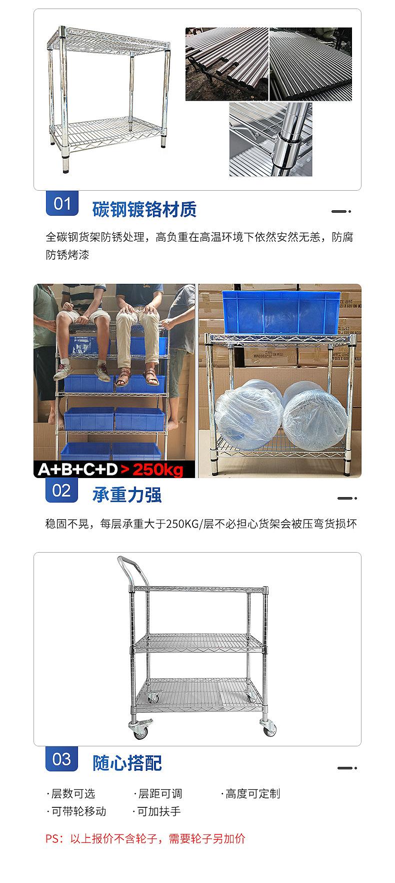 镀铬货架内页切片_06