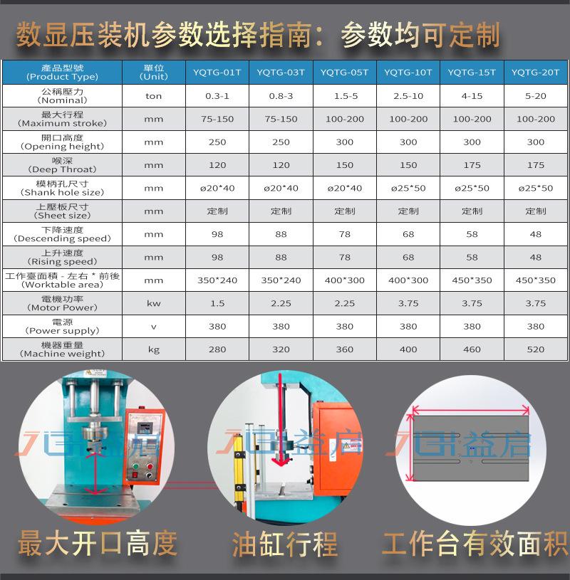 22-01-15改LOGO-数显轴承压装机详情_03.jpg