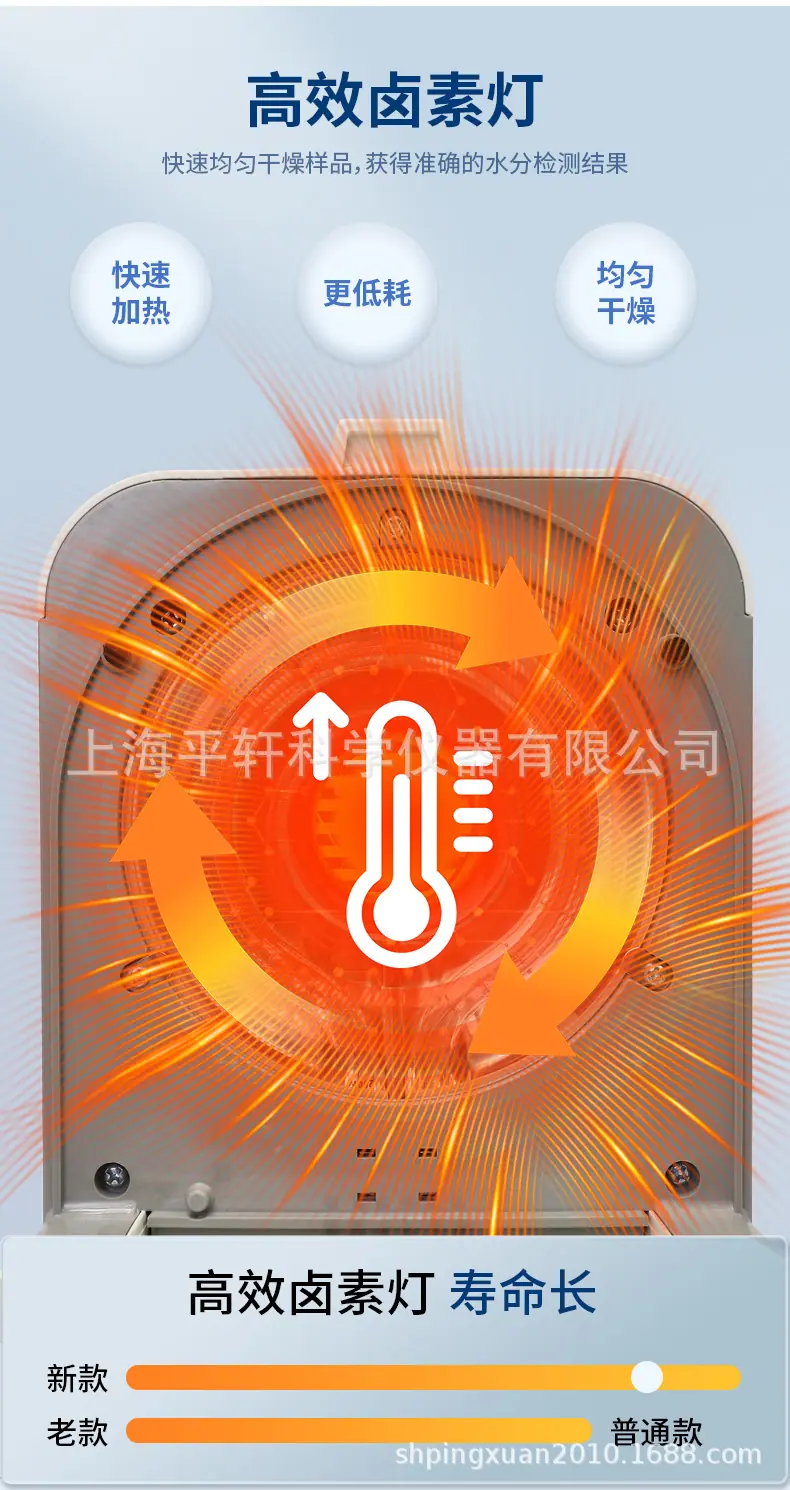 DSH-PXDHS系列水分测定仪详情_06.jpg