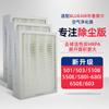 Purificador de aire Blueair Bruyar con filtro mejorado, adaptador de filtro 503/550E/510/603