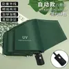Venta al por mayor del fabricante Paraguas Automático UV, Paraguas Parasol, Paraguas Plegable Anti-UV, Paraguas Publicitario con Recubrimiento Negro, Logo Personalizado