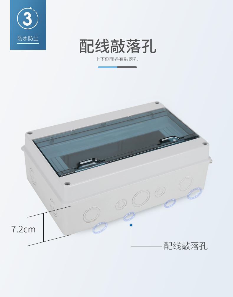 HT配电箱