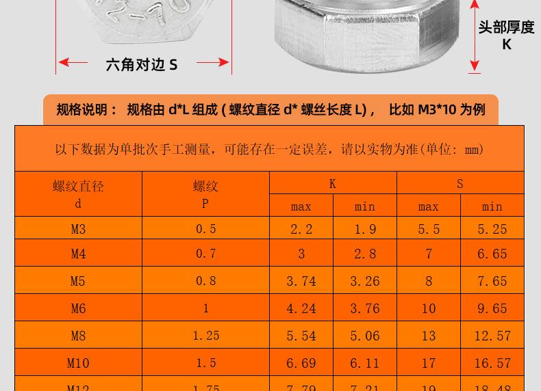 304不锈钢反牙外六角螺丝_03_12.jpg