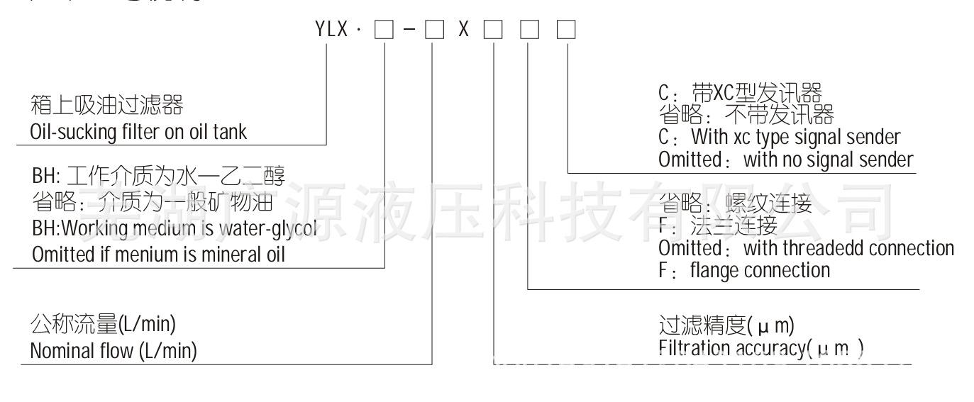 YLX-3
