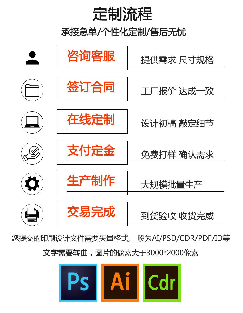 芯片卡7