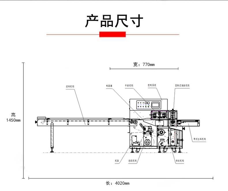 全自动枕式包装机