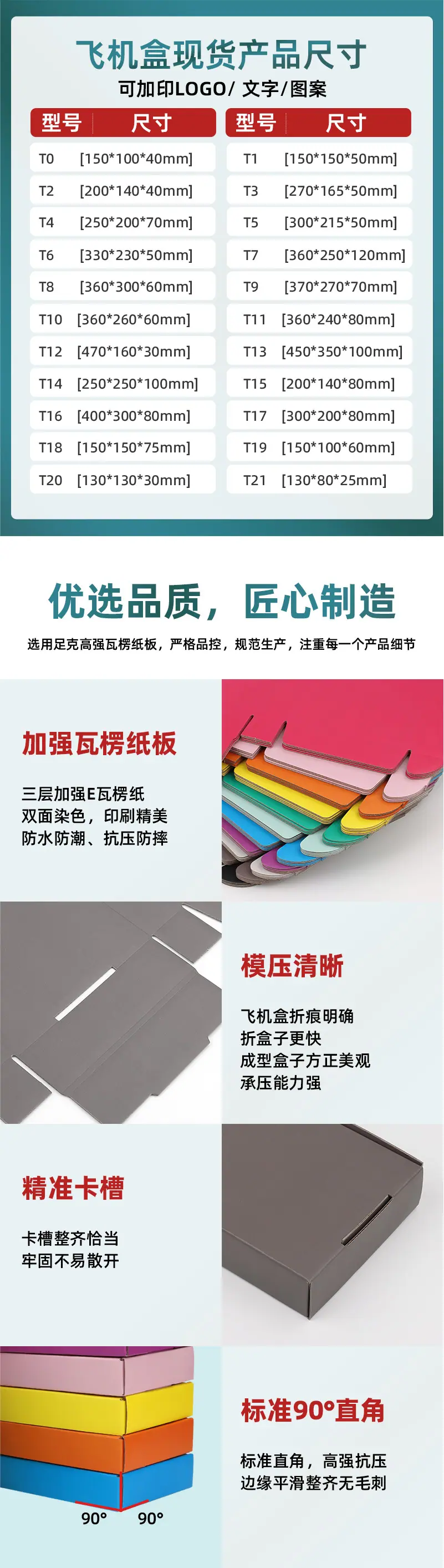 飞机盒详情页-04.jpg