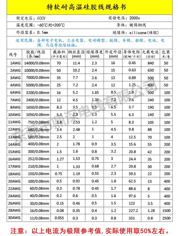 QQ图片特软硅胶规格详细书_副本