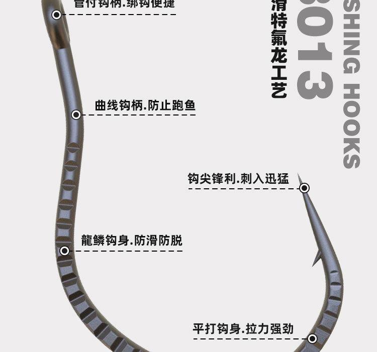 龍鳞8013详情页_03