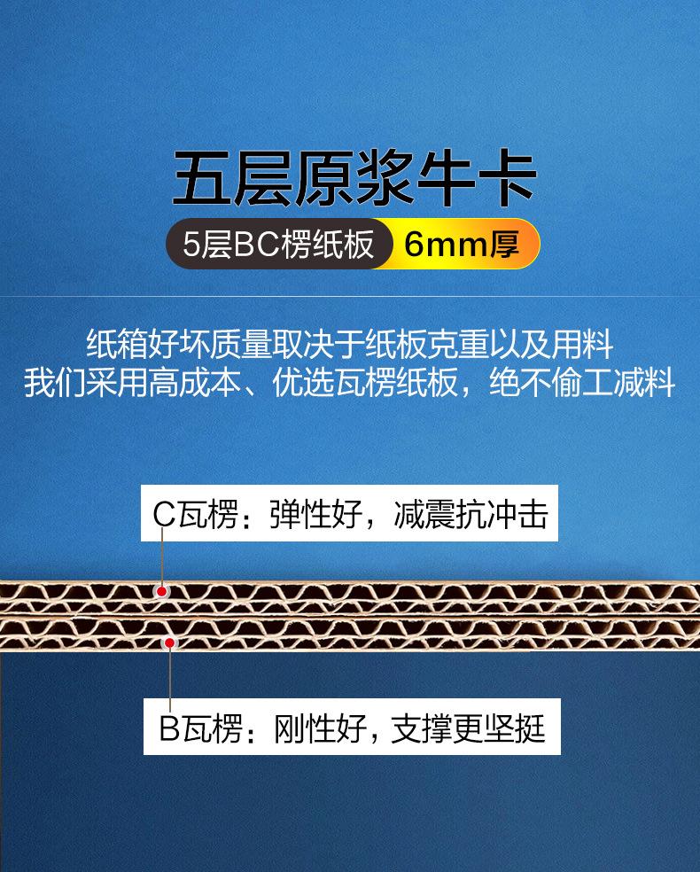 单独搬家箱作图_07