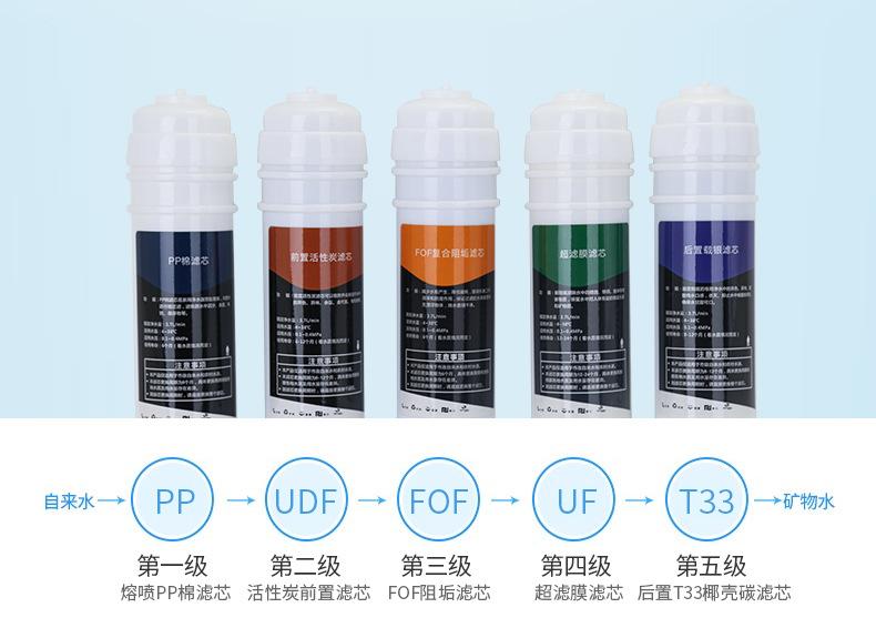 芬澜环保科技详情页317_28