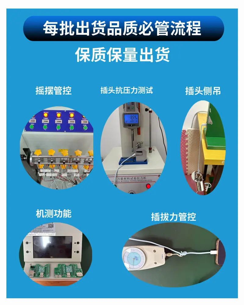 品质管控