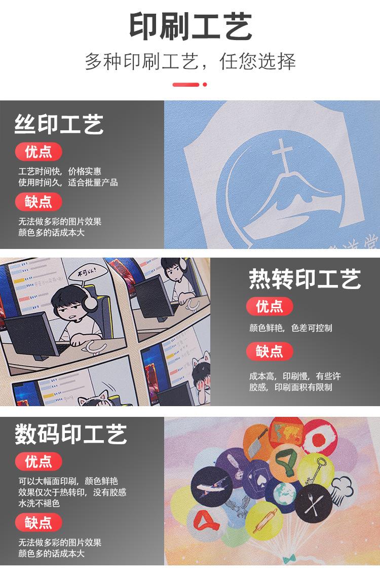 帆布袋详情_09