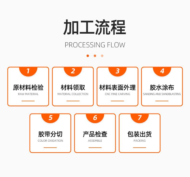 博鸿-现货款详情页_09.jpg